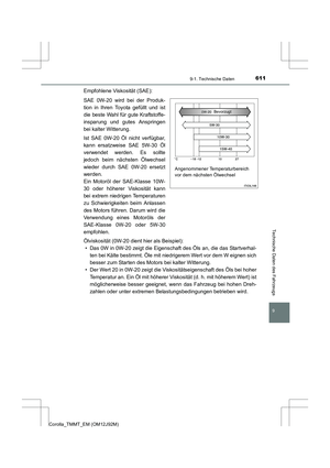 Page 611