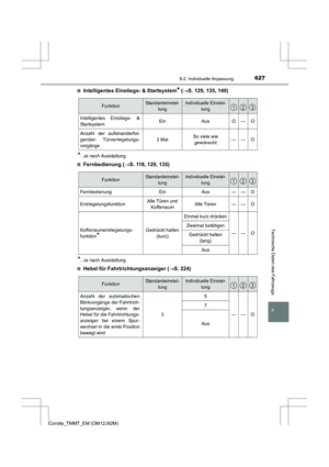 Page 627
