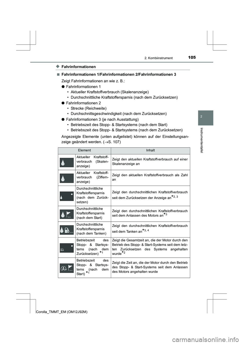 TOYOTA COROLLA 2017  Betriebsanleitungen (in German) 1052. Kombiinstrument
2
Instrumententafel
Corolla_TMMT_EM (OM12J92M)
◆Fahrinformationen
■Fahrinformationen 1/Fahrinformationen 2/Fahrinformationen 3
Zeigt Fahrinformationen an wie z. B.:
●Fahrin