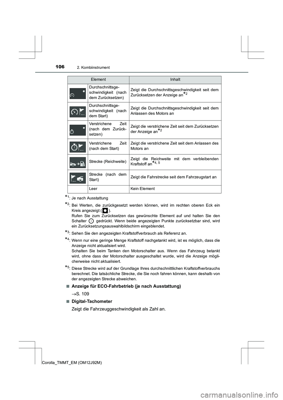 TOYOTA COROLLA 2017  Betriebsanleitungen (in German) 1062. Kombiinstrument
Corolla_TMMT_EM (OM12J92M)
*1: Je nach Ausstattung
*2: Bei Werten, die zurückgesetzt werden können, wird im rechten oberen Eck einKreis angezeigt ( ). 
Rufen Sie zum Zurückset