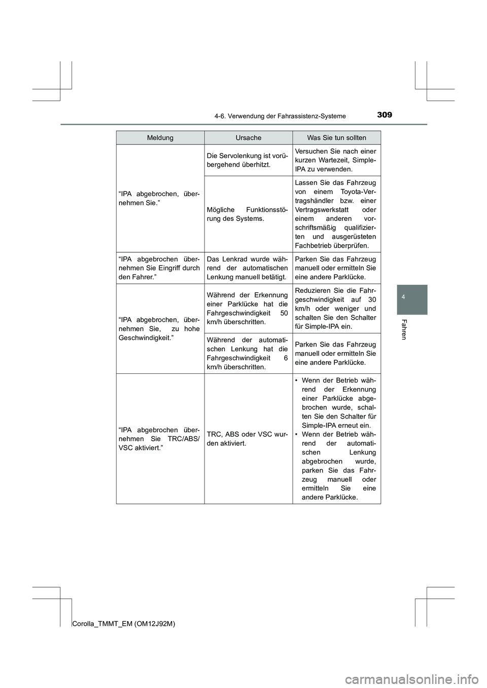 TOYOTA COROLLA 2017 Betriebsanleitungen (in German) 3094-6. Verwendung der Fahrassistenz-Systeme
4
Fahren
Corolla_TMMT_EM (OM12J92M)
“IPA abgebrochen, über-
nehmen Sie.”
Die Servolenkung ist vorü-
bergehend überhitzt.Versuchen Sie nach einer
kur TOYOTA COROLLA 2017 Betriebsanleitungen (in German) 3094-6. Verwendung der Fahrassistenz-Systeme
4
Fahren
Corolla_TMMT_EM (OM12J92M)
“IPA abgebrochen, über-
nehmen Sie.”
Die Servolenkung ist vorü-
bergehend überhitzt.Versuchen Sie nach einer
kur