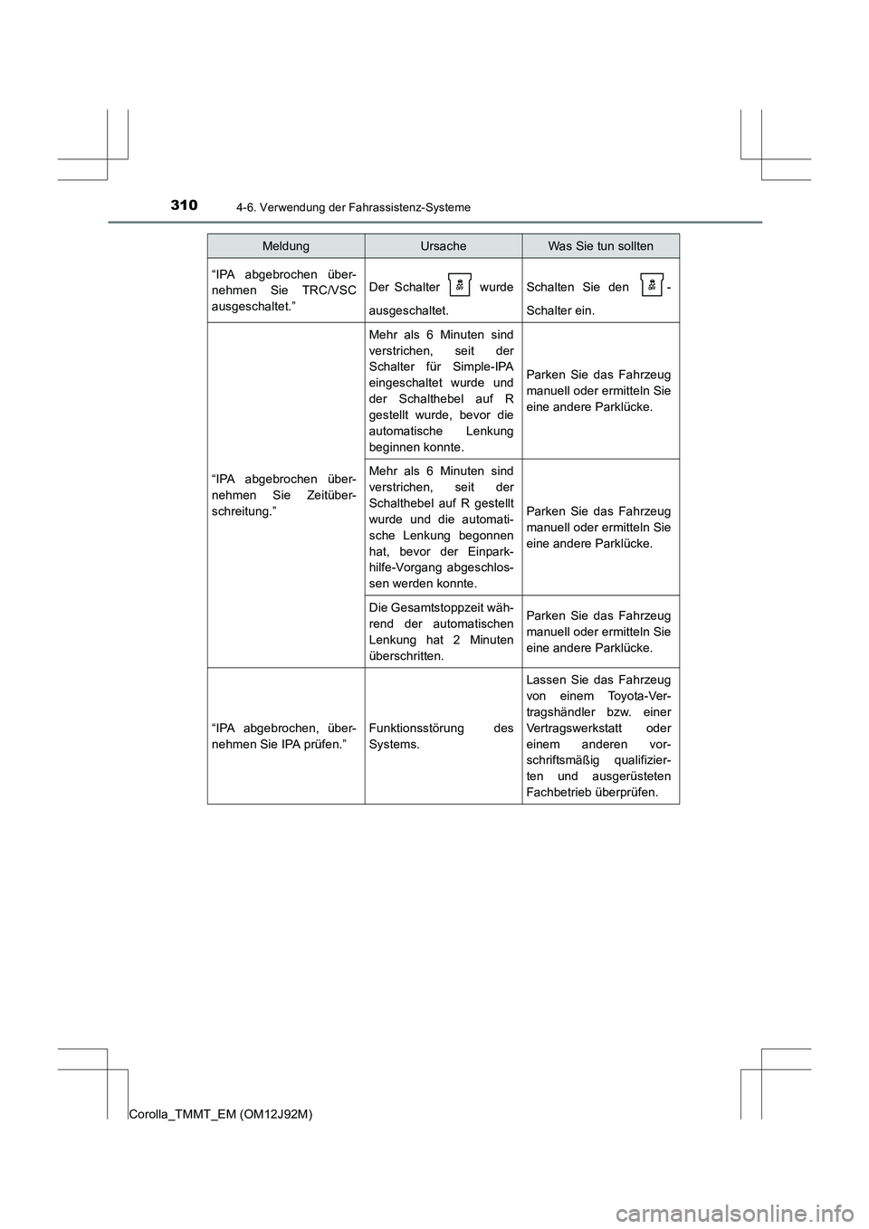 TOYOTA COROLLA 2017 Betriebsanleitungen (in German) 3104-6. Verwendung der Fahrassistenz-Systeme
Corolla_TMMT_EM (OM12J92M)
“IPA abgebrochen über-
nehmen Sie TRC/VSC
ausgeschaltet.”Der Schalter wurde
ausgeschaltet.Schalten Sie den -
Schalter ei TOYOTA COROLLA 2017 Betriebsanleitungen (in German) 3104-6. Verwendung der Fahrassistenz-Systeme
Corolla_TMMT_EM (OM12J92M)
“IPA abgebrochen über-
nehmen Sie TRC/VSC
ausgeschaltet.”Der Schalter wurde
ausgeschaltet.Schalten Sie den -
Schalter ei