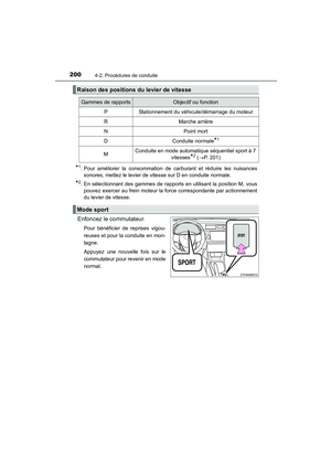 Page 202