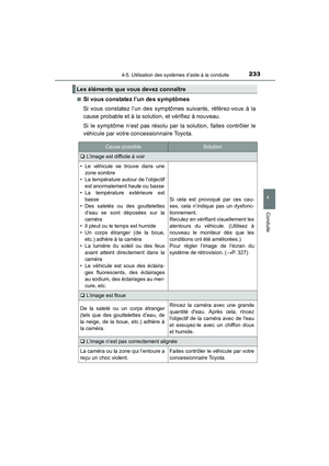Page 235