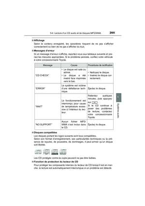 Page 267