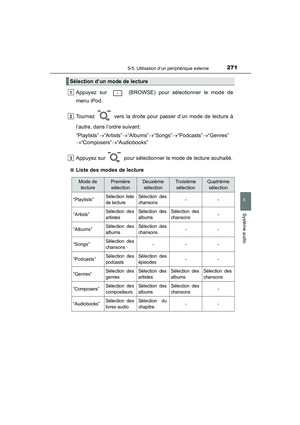 Page 273
