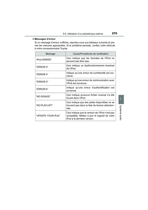 Page 277