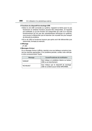 Page 282