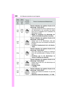 Page 550