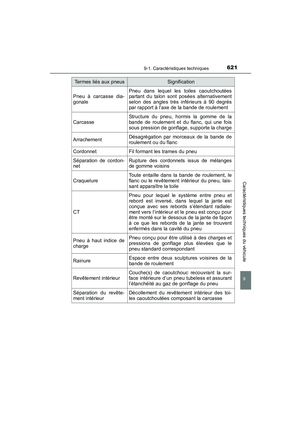 Page 623