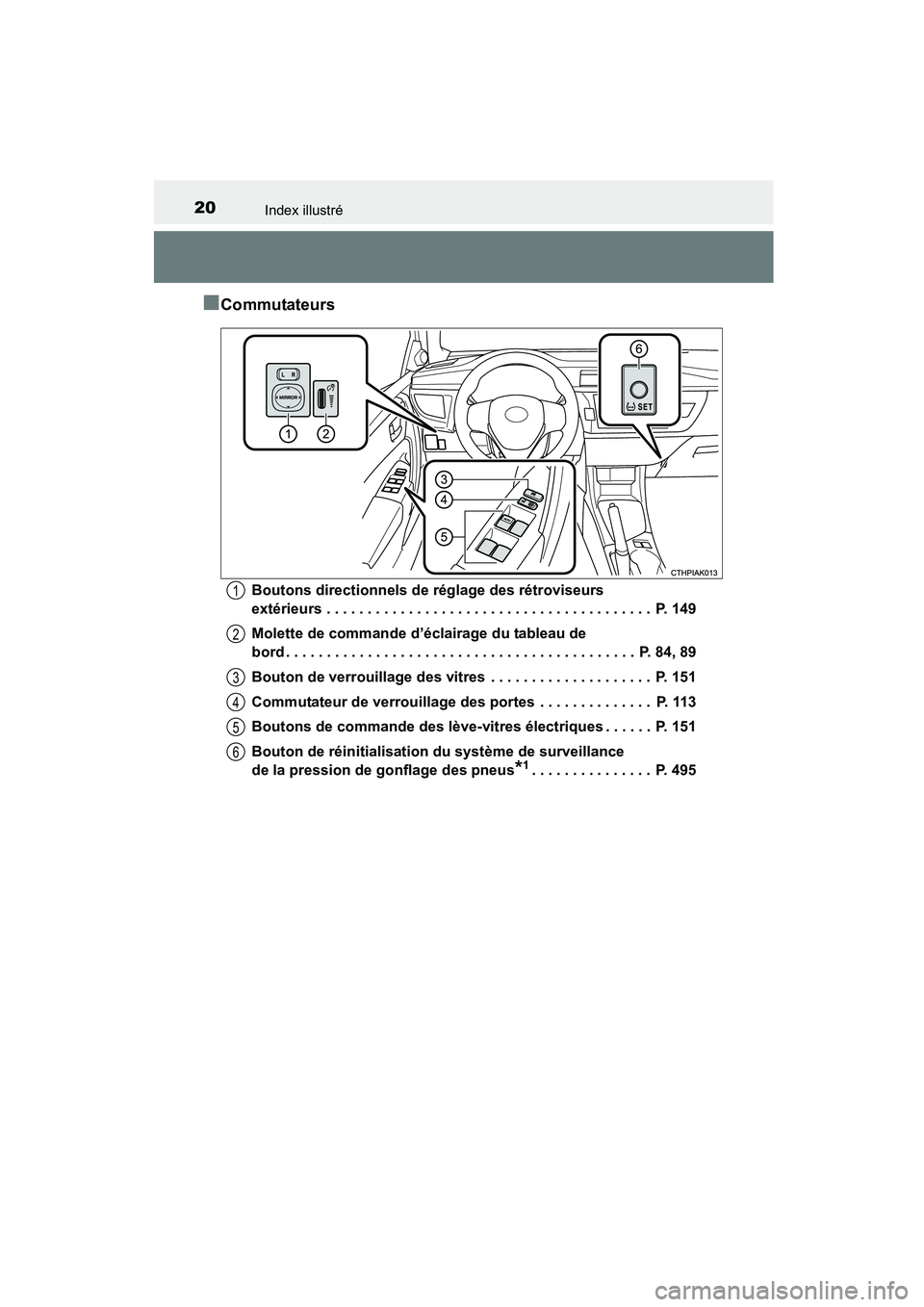 TOYOTA COROLLA 2016  Manuel du propriétaire (in French) 20Index illustré
COROLLA_TMMMS_TMMC_D (OM12J84D)
■Commutateurs
Boutons directionnels de réglage des rétroviseurs 
extérieurs . . . . . . . . . . . . . . . . . . . . . . . . . . . . . . . . . . .