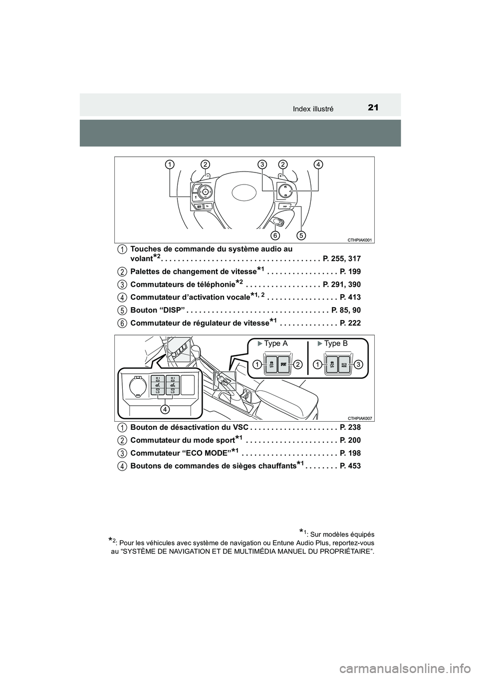 TOYOTA COROLLA 2016  Manuel du propriétaire (in French) 21Index illustré
COROLLA_TMMMS_TMMC_D (OM12J84D)Touches de commande du système audio au 
volant
*2. . . . . . . . . . . . . . . . . . . . . . . . . . . . . . . . . . . . . .  P. 255, 317
Palettes de