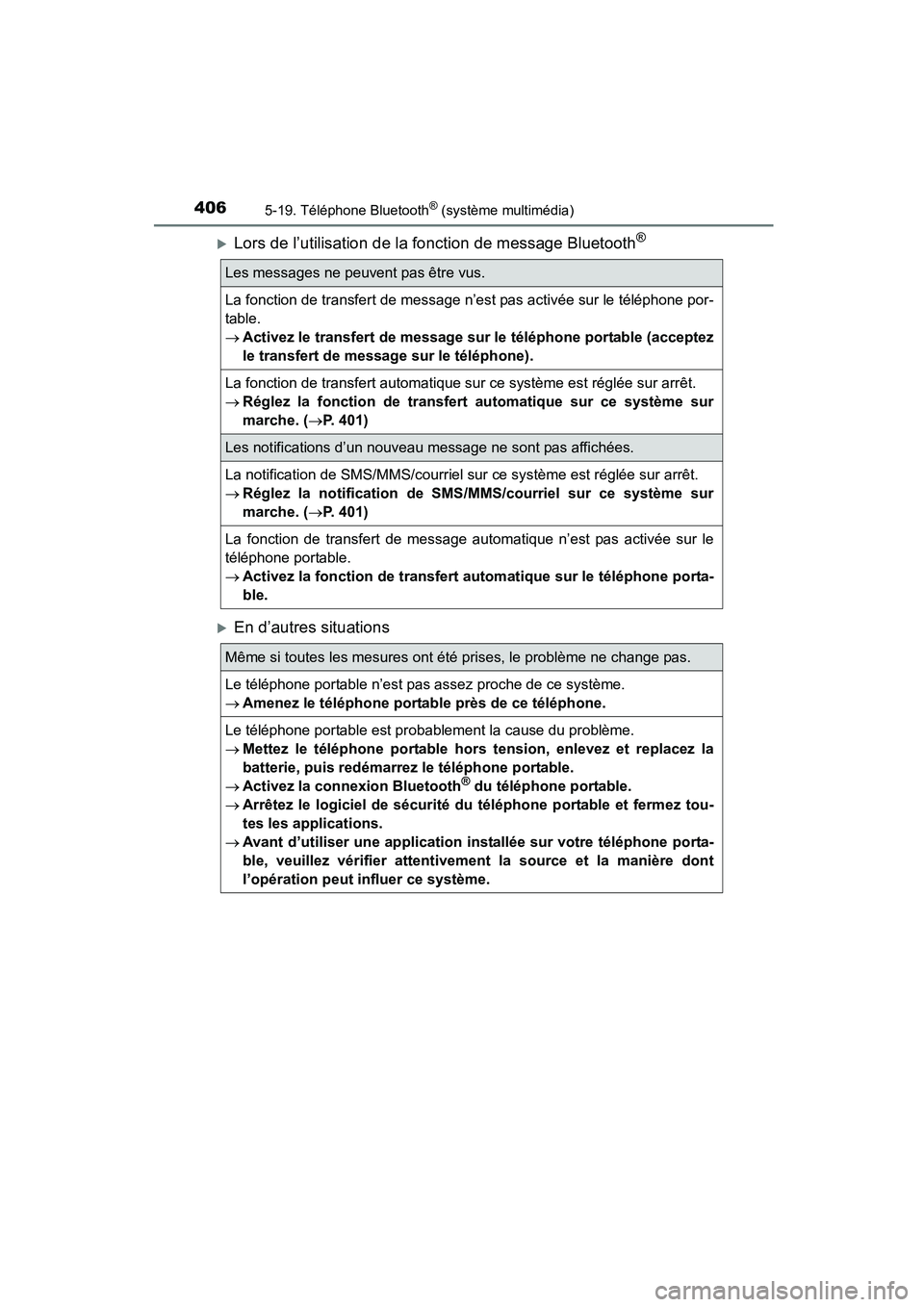 TOYOTA COROLLA 2016  Manuel du propriétaire (in French) 4065-19. Téléphone Bluetooth® (système multimédia)
COROLLA_TMMMS_TMMC_D (OM12J84D)
�XLors de l’utilisation de la fonction de message Bluetooth®
�XEn d’autres situations
Les messages ne peuve