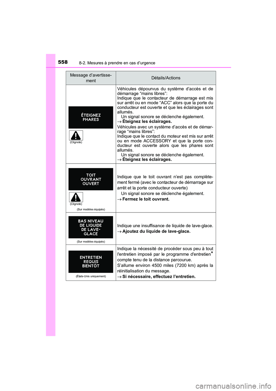 TOYOTA COROLLA 2016  Manuel du propriétaire (in French) 5588-2. Mesures à prendre en cas d’urgence
COROLLA_TMMMS_TMMC_D (OM12J84D)
Véhicules dépourvus du système d’accès et de
démarrage “mains libres”: 
Indique que le contacteur de démarrage