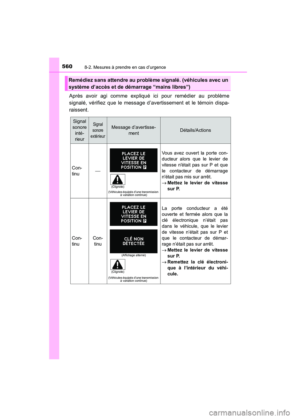 TOYOTA COROLLA 2016  Manuel du propriétaire (in French) 5608-2. Mesures à prendre en cas d’urgence
COROLLA_TMMMS_TMMC_D (OM12J84D)
Après avoir agi comme expliqué ici pour remédier au problème
signalé, vérifiez que le message d’avertissement et l