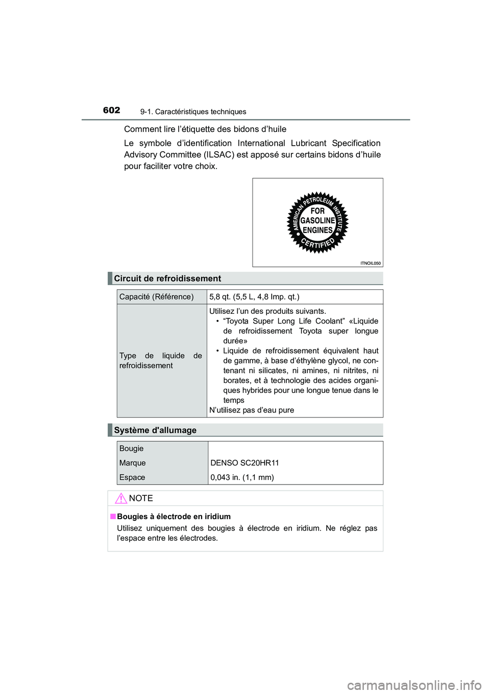 TOYOTA COROLLA 2016  Manuel du propriétaire (in French) 6029-1. Caractéristiques techniques
COROLLA_TMMMS_TMMC_D (OM12J84D)
Comment lire l’étiquette des bidons d’huile
Le symbole d’identification International Lubricant Specification
Advisory Commi