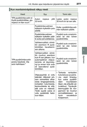 Page 277