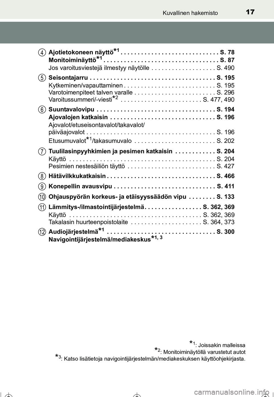 TOYOTA COROLLA 2016  Omistajan Käsikirja (in Finnish) 17Kuvallinen hakemisto
OM12J90FIAjotietokoneen näyttö
*1. . . . . . . . . . . . . . . . . . . . . . . . . . . . . S. 78
Monitoiminäyttö
*1. . . . . . . . . . . . . . . . . . . . . . . . . . . . . 