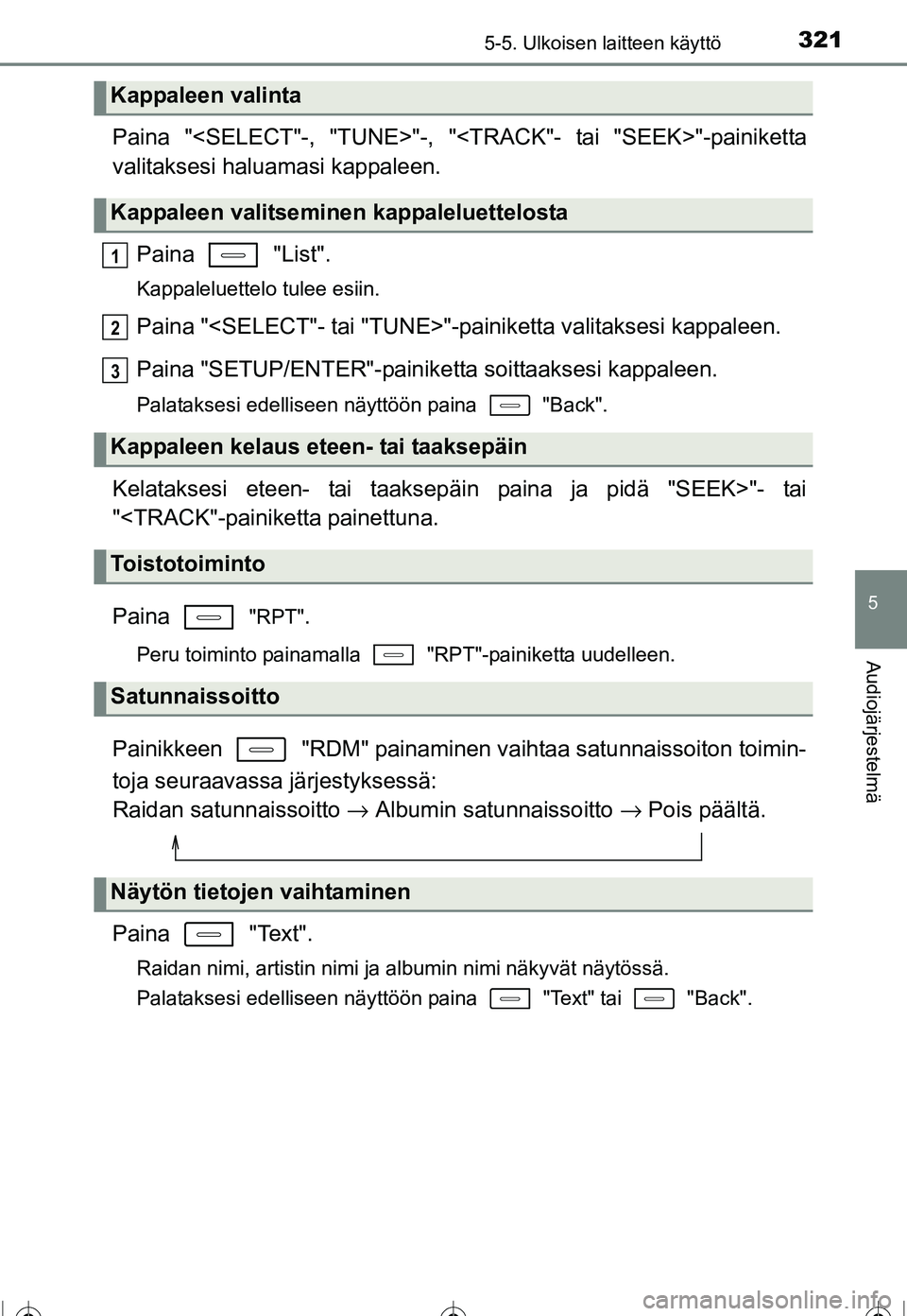 TOYOTA COROLLA 2016  Omistajan Käsikirja (in Finnish) 3215-5. Ulkoisen laitteen käyttö
OM12J90FI
5
Audiojärjestelmä
Paina "<SELECT"-, "TUNE>"-, "<TRACK"- tai "SEEK>"-painiketta
valitaksesi haluamasi kappaleen.
Paina  "List".
Kappaleluettelo tulee esi