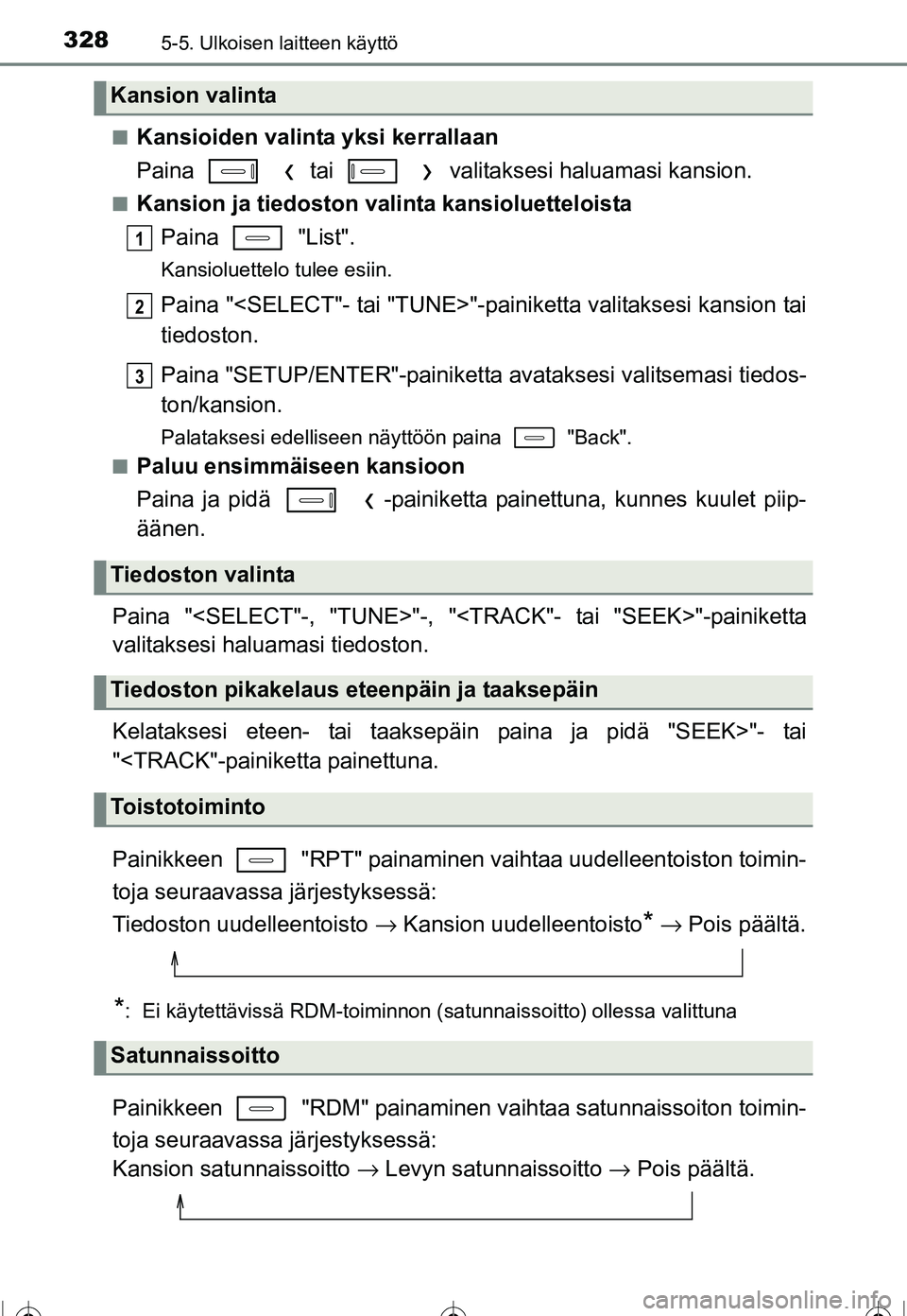 TOYOTA COROLLA 2016  Omistajan Käsikirja (in Finnish) 3285-5. Ulkoisen laitteen käyttö
OM12J90FI■
Kansioiden valinta yksi kerrallaan
Paina     tai     valitaksesi haluamasi kansion.
■Kansion ja tiedoston valinta kansioluetteloista
Paina  "List".
Ka