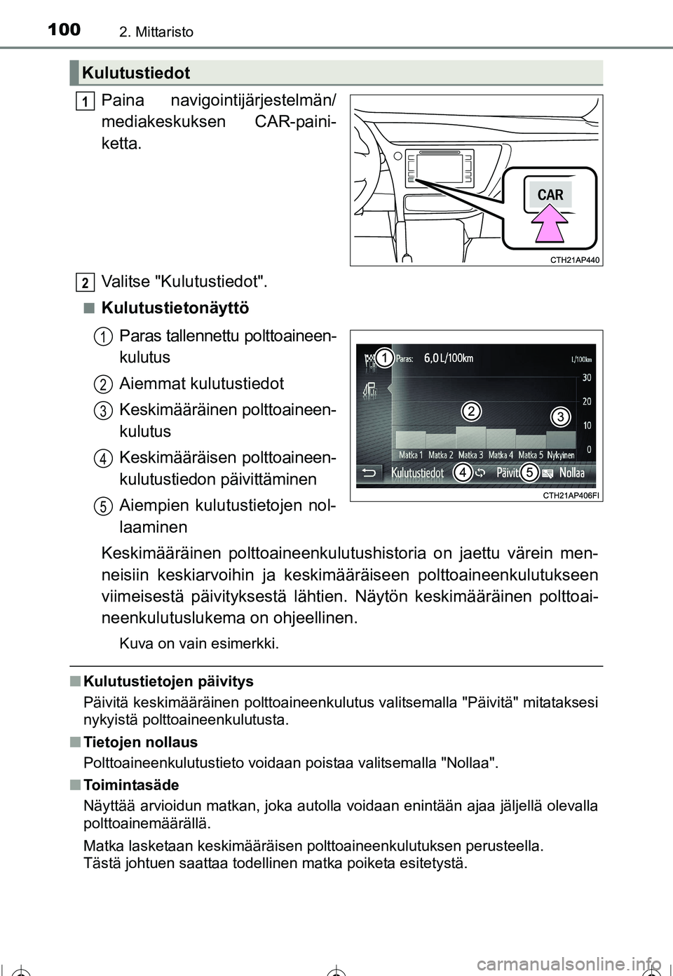 TOYOTA COROLLA 2016  Omistajan Käsikirja (in Finnish) 1002. Mittaristo
OM12J90FI
Paina navigointijärjestelmän/
mediakeskuksen CAR-paini-
ketta.
Valitse "Kulutustiedot".
■KulutustietonäyttöParas tallennettu polttoaineen-
kulutus
Aiemmat kulutustiedo
