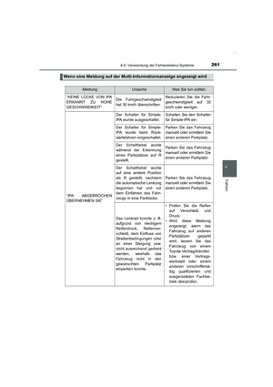 Page 261
