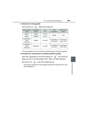 Page 351