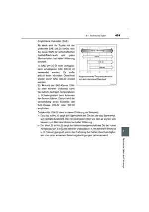 Page 601