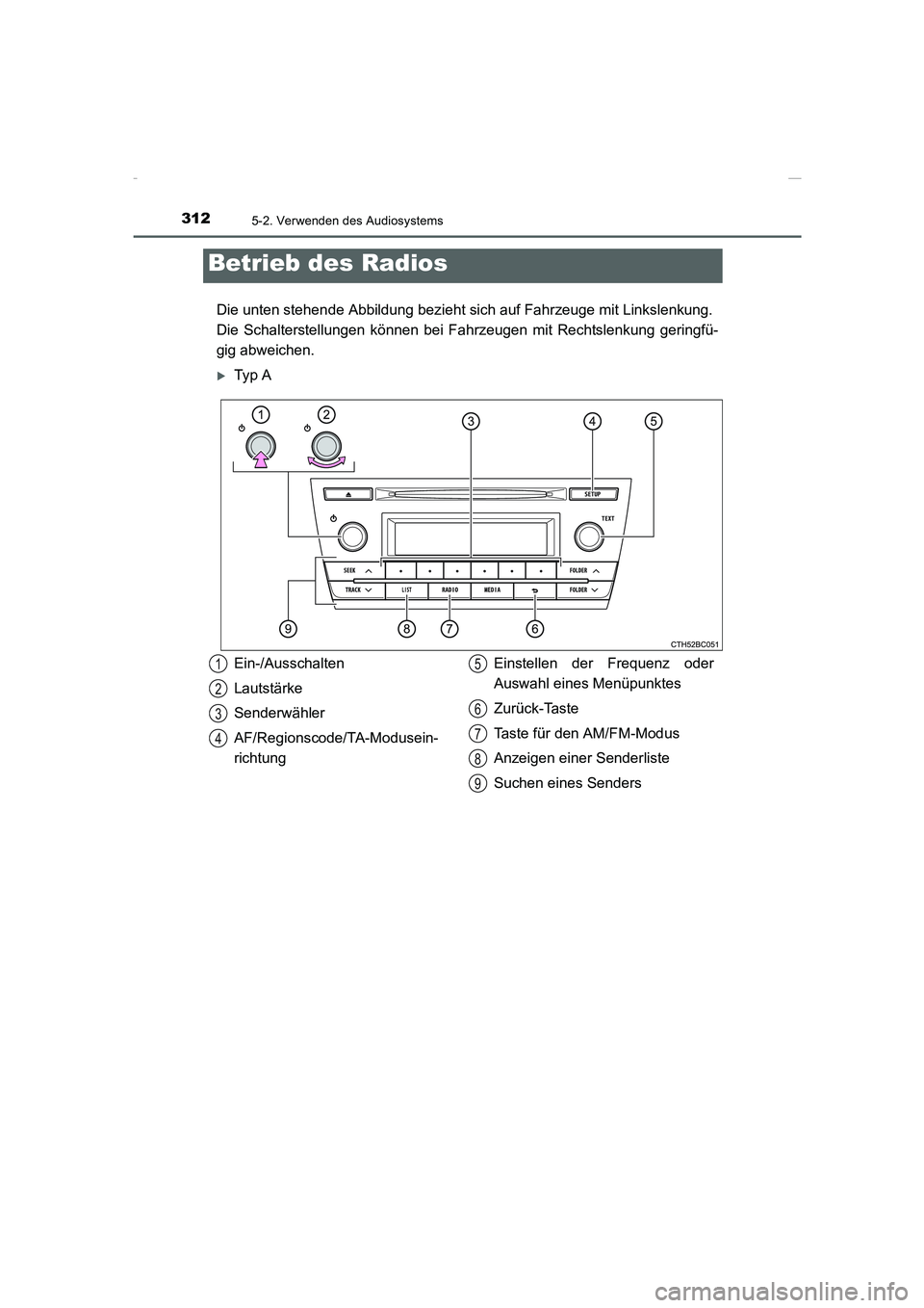 TOYOTA COROLLA 2015  Betriebsanleitungen (in German) 3125-2. Verwenden des Audiosystems
COROLLA_TMMT_EM (OM12J76M)
Die unten stehende Abbildung bezieht sich auf Fahrzeuge mit Linkslenkung. 
Die Schalterstellungen können bei Fahrzeugen mit Rechtslenkung