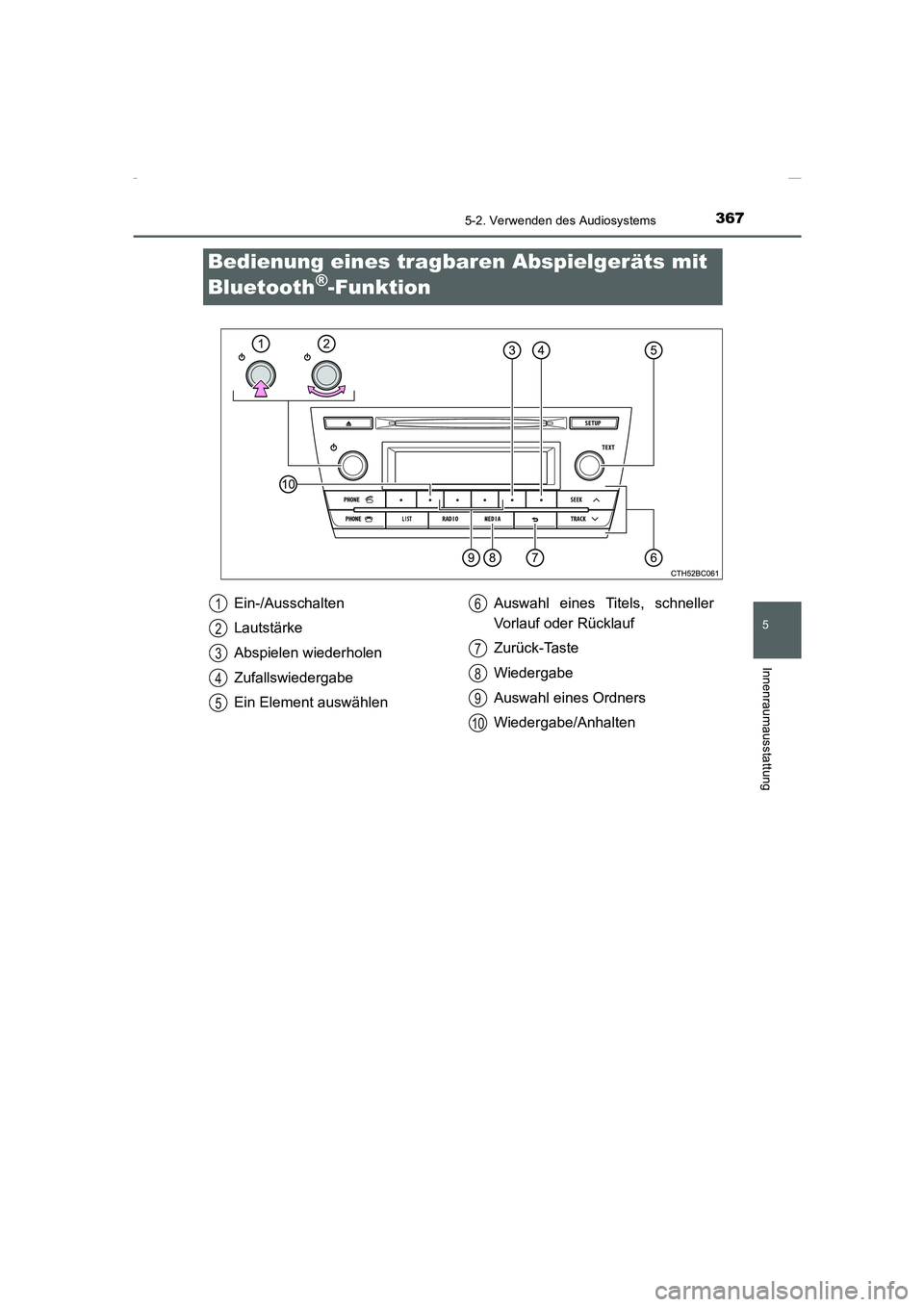 TOYOTA COROLLA 2015  Betriebsanleitungen (in German) 3675-2. Verwenden des Audiosystems
5
Innenraumausstattung
COROLLA_TMMT_EM (OM12J76M)
Bedienung eines tragbaren Abspielgeräts mit 
Bluetooth
®-Funktion
Ein-/Ausschalten
Lautstärke
Abspielen wiederho