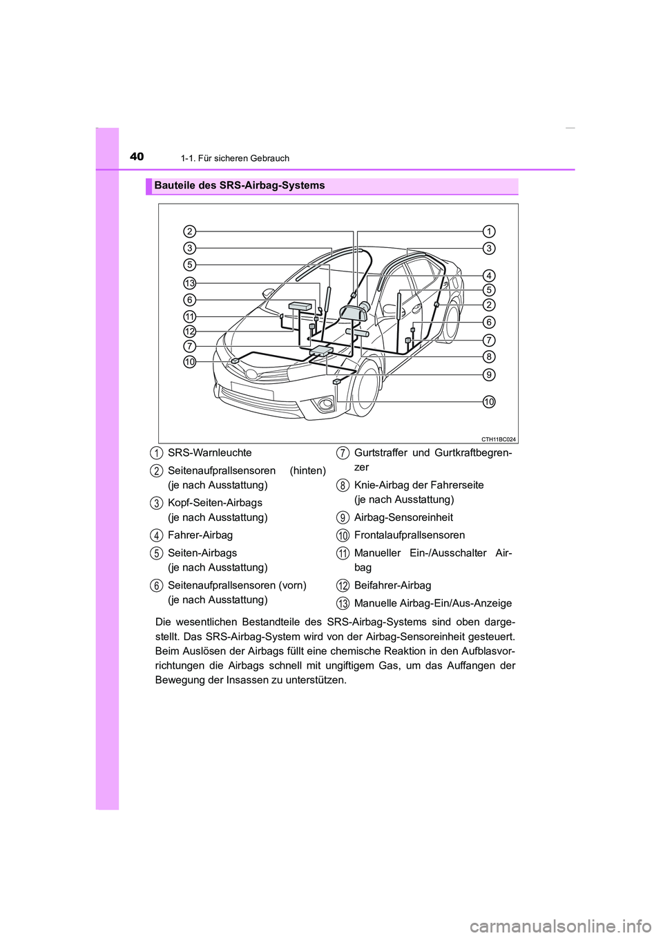 TOYOTA COROLLA 2015  Betriebsanleitungen (in German) 401-1. Für sicheren Gebrauch
COROLLA_TMMT_EM (OM12J76M)
Die wesentlichen Bestandteile des SRS-Airbag-Systems sind oben darge-
stellt. Das SRS-Airbag-System wird von der Airbag-Sensoreinheit gesteuert