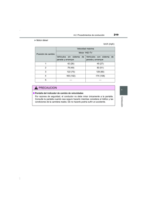Page 219