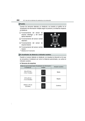 Page 252