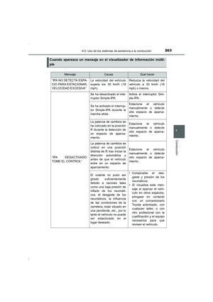 Page 263
