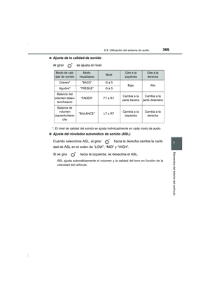Page 355