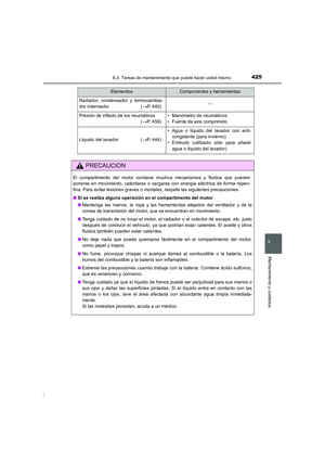 Page 425