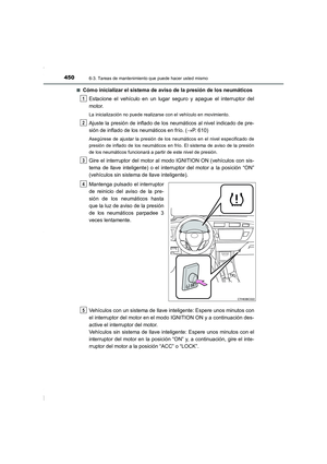 Page 450
