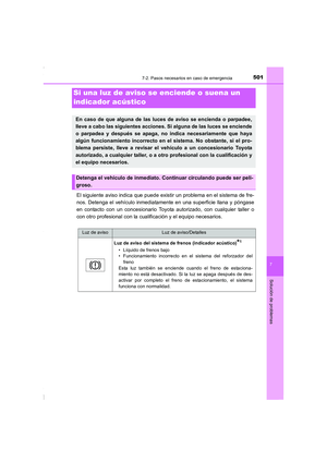 Page 501