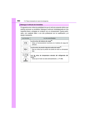 Page 502