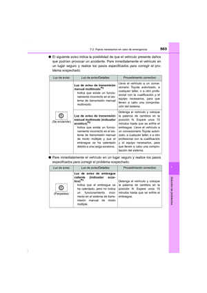 Page 503