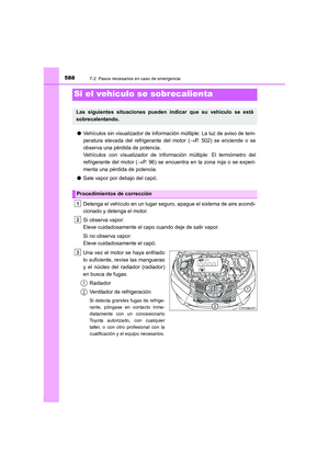 Page 588