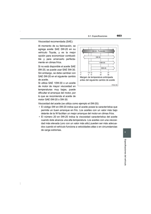 Page 603