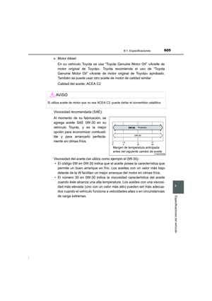 Page 605