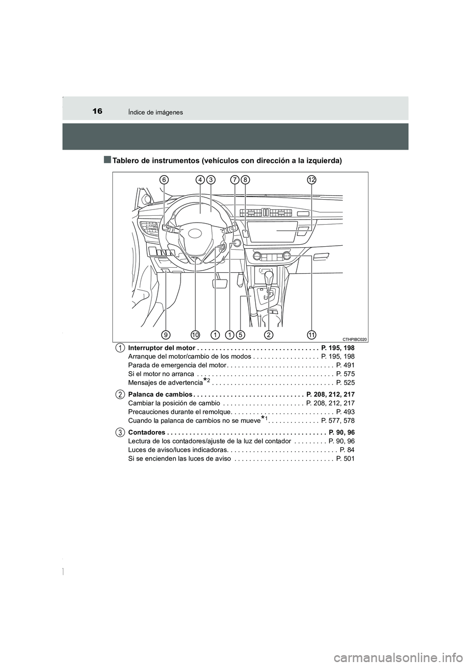 TOYOTA COROLLA 2015 Manual del propietario (in Spanish) 16Índice de imágenes
COROLLA_TMMT_ES (OM12J77S)
■Tablero de instrumentos (vehículos con dirección a la izquierda)
Interruptor del motor . . . . . . . . . . . . . . . . . . . . . . . . . . . . . TOYOTA COROLLA 2015 Manual del propietario (in Spanish) 16Índice de imágenes
COROLLA_TMMT_ES (OM12J77S)
■Tablero de instrumentos (vehículos con dirección a la izquierda)
Interruptor del motor . . . . . . . . . . . . . . . . . . . . . . . . . . . . .