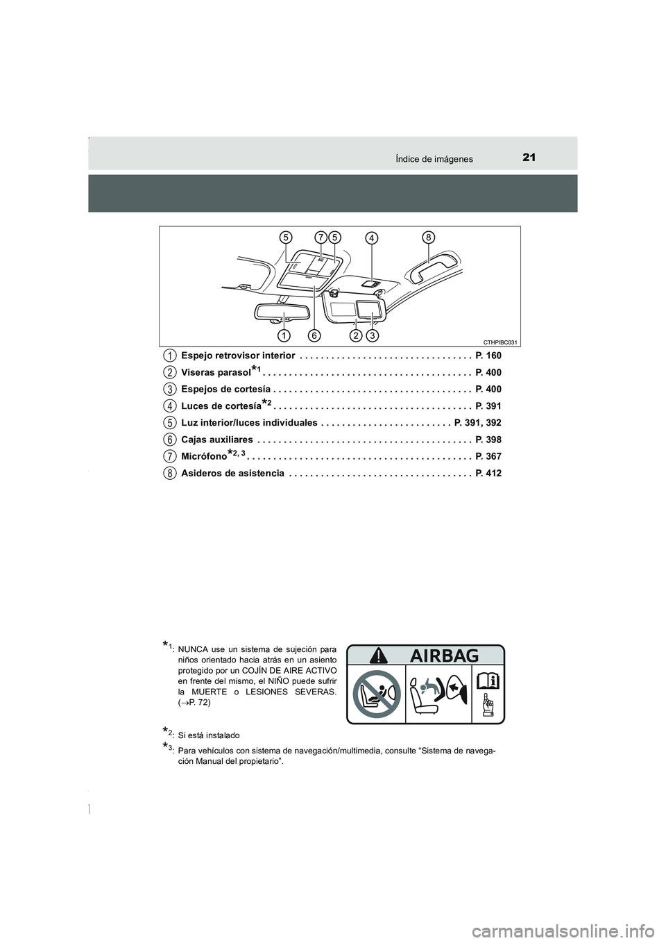 TOYOTA COROLLA 2015 Manual del propietario (in Spanish) 21Índice de imágenes
COROLLA_TMMT_ES (OM12J77S)Espejo retrovisor interior . . . . . . . . . . . . . . . . . . . . . . . . . . . . . . . . . P. 160
Viseras parasol
*1. . . . . . . . . . . . . . . . TOYOTA COROLLA 2015 Manual del propietario (in Spanish) 21Índice de imágenes
COROLLA_TMMT_ES (OM12J77S)Espejo retrovisor interior . . . . . . . . . . . . . . . . . . . . . . . . . . . . . . . . . P. 160
Viseras parasol
*1. . . . . . . . . . . . . . . .