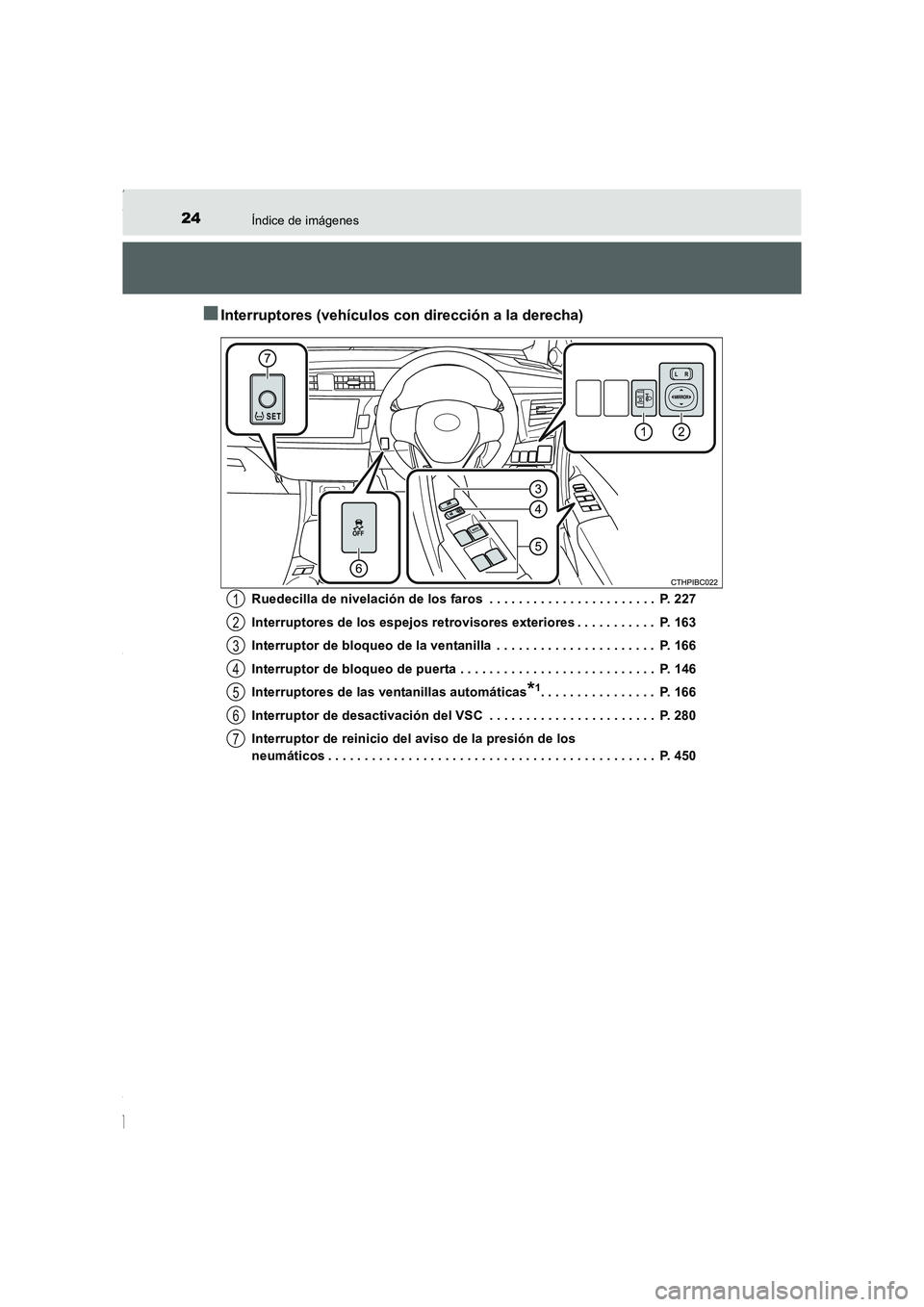 TOYOTA COROLLA 2015  Manual del propietario (in Spanish) 24Índice de imágenes
COROLLA_TMMT_ES (OM12J77S)
■Interruptores (vehículos con dirección a la derecha)
Ruedecilla de nivelación de los faros  . . . . . . . . . . . . . . . . . . . . . . .  P. 22