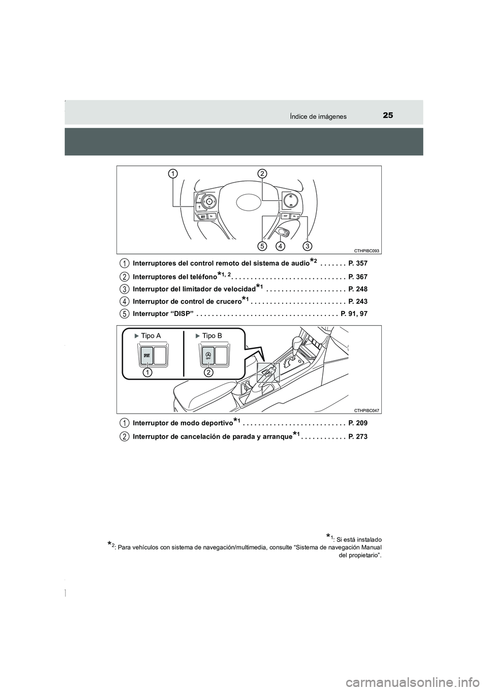 TOYOTA COROLLA 2015  Manual del propietario (in Spanish) 25Índice de imágenes
COROLLA_TMMT_ES (OM12J77S)Interruptores del control remoto del sistema de audio
*2 . . . . . . .  P. 357
Interruptores del teléfono
*1, 2. . . . . . . . . . . . . . . . . . . .