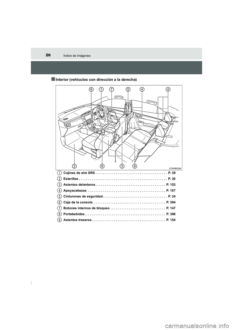 TOYOTA COROLLA 2015  Manual del propietario (in Spanish) 26Índice de imágenes
COROLLA_TMMT_ES (OM12J77S)
■Interior (vehículos con dirección a la derecha)
Cojines de aire SRS . . . . . . . . . . . . . . . . . . . . . . . . . . . . . . . . . . . . . . .