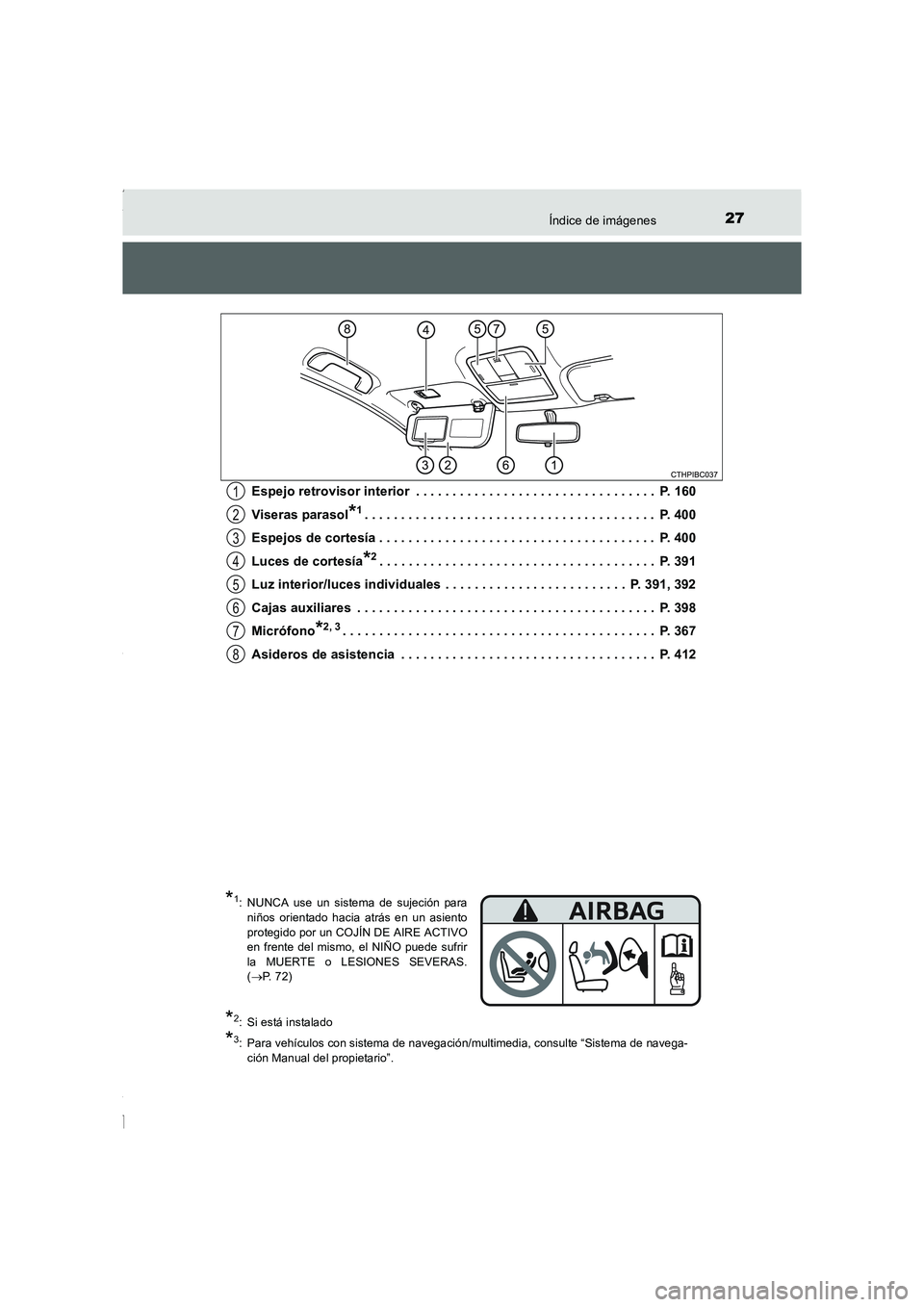 TOYOTA COROLLA 2015  Manual del propietario (in Spanish) 27Índice de imágenes
COROLLA_TMMT_ES (OM12J77S)Espejo retrovisor interior  . . . . . . . . . . . . . . . . . . . . . . . . . . . . . . . . .  P. 160
Viseras parasol
*1. . . . . . . . . . . . . . . .