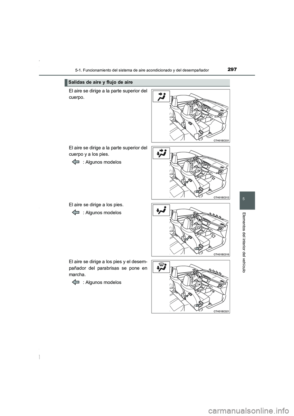 TOYOTA COROLLA 2015  Manual del propietario (in Spanish) 2975-1. Funcionamiento del sistema de aire acondicionado y del desempañador
5
Elementos del interior del vehículo
COROLLA_TMMT_ES (OM12J77S)
El aire se dirige a la parte superior del
cuerpo.
El aire